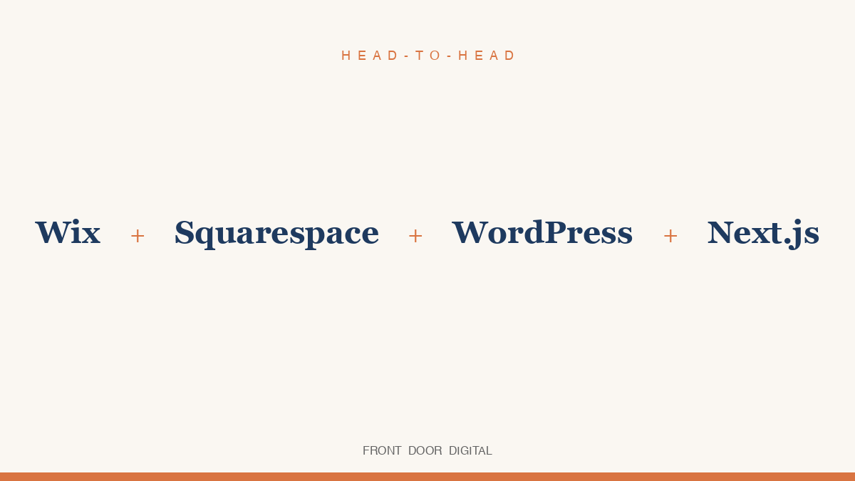 Wix Squarespace WordPress Next.js head-to-head title card