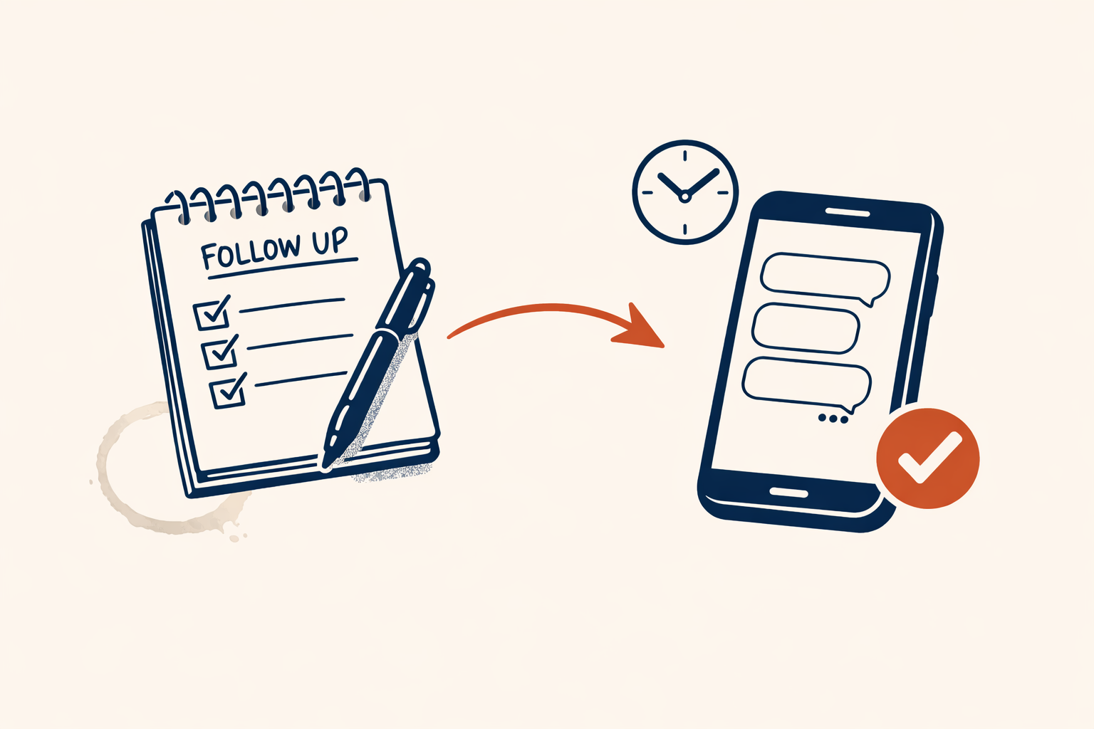 Illustration of a handwritten follow-up checklist notebook with an arrow pointing to a phone sending automated text messages